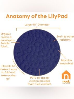 Nook Portable LilyPad Playmat in Navy